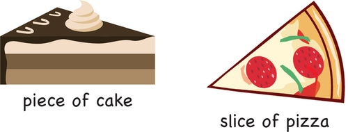 Identify triangle