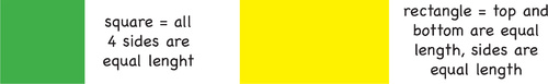 Identify squares and rectangles