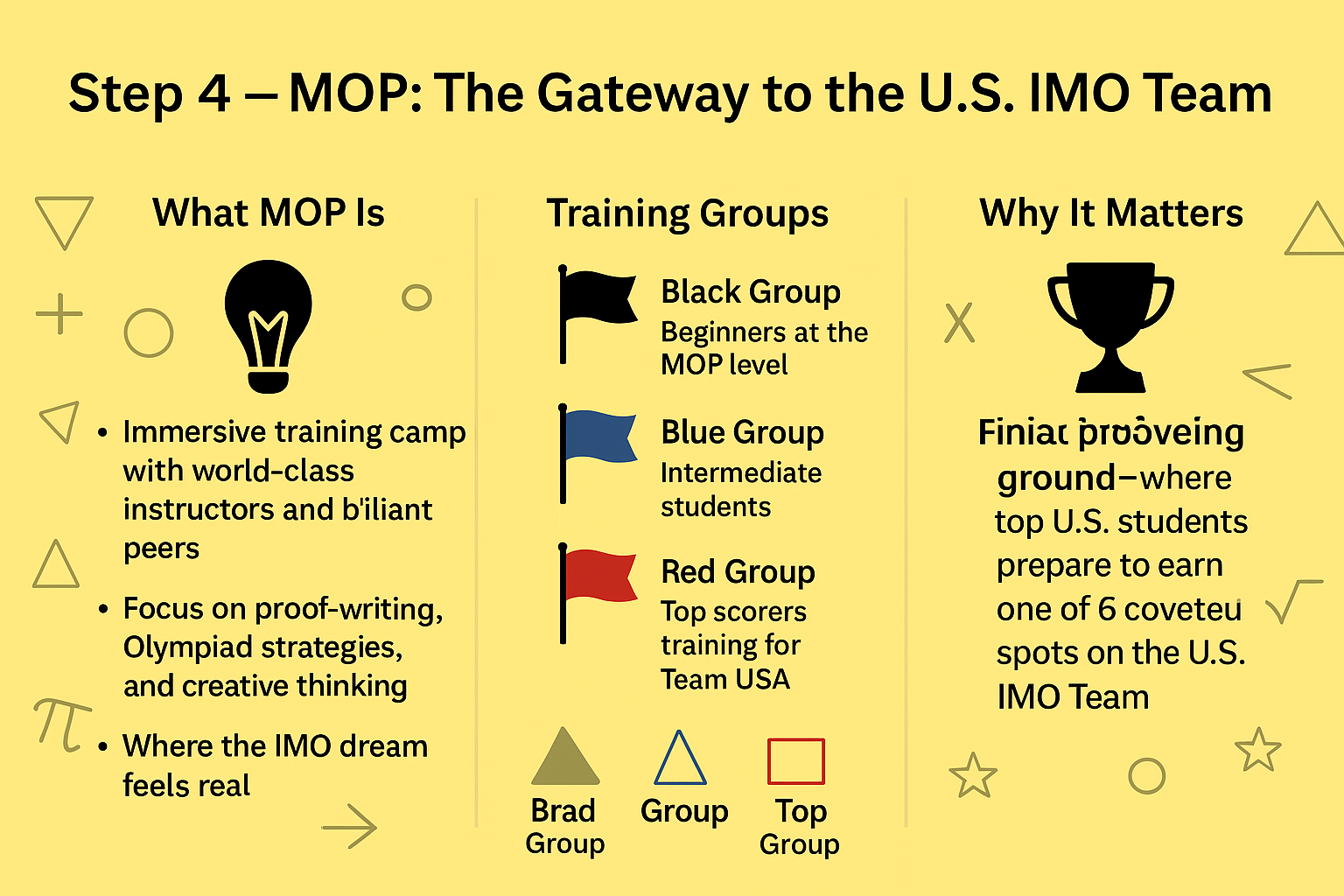 MOP Structure