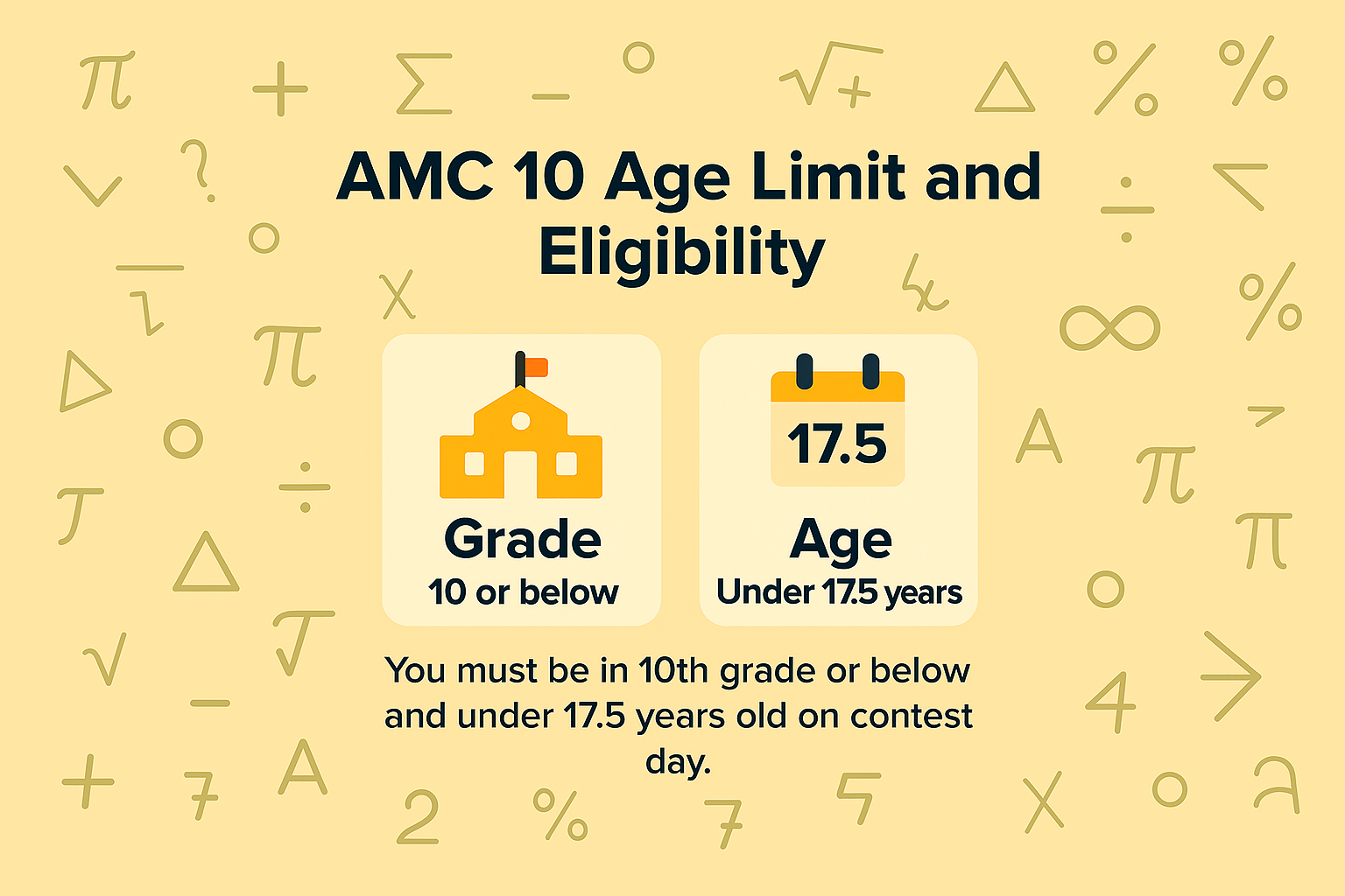 AMC 10 Age Limit and Eligibility