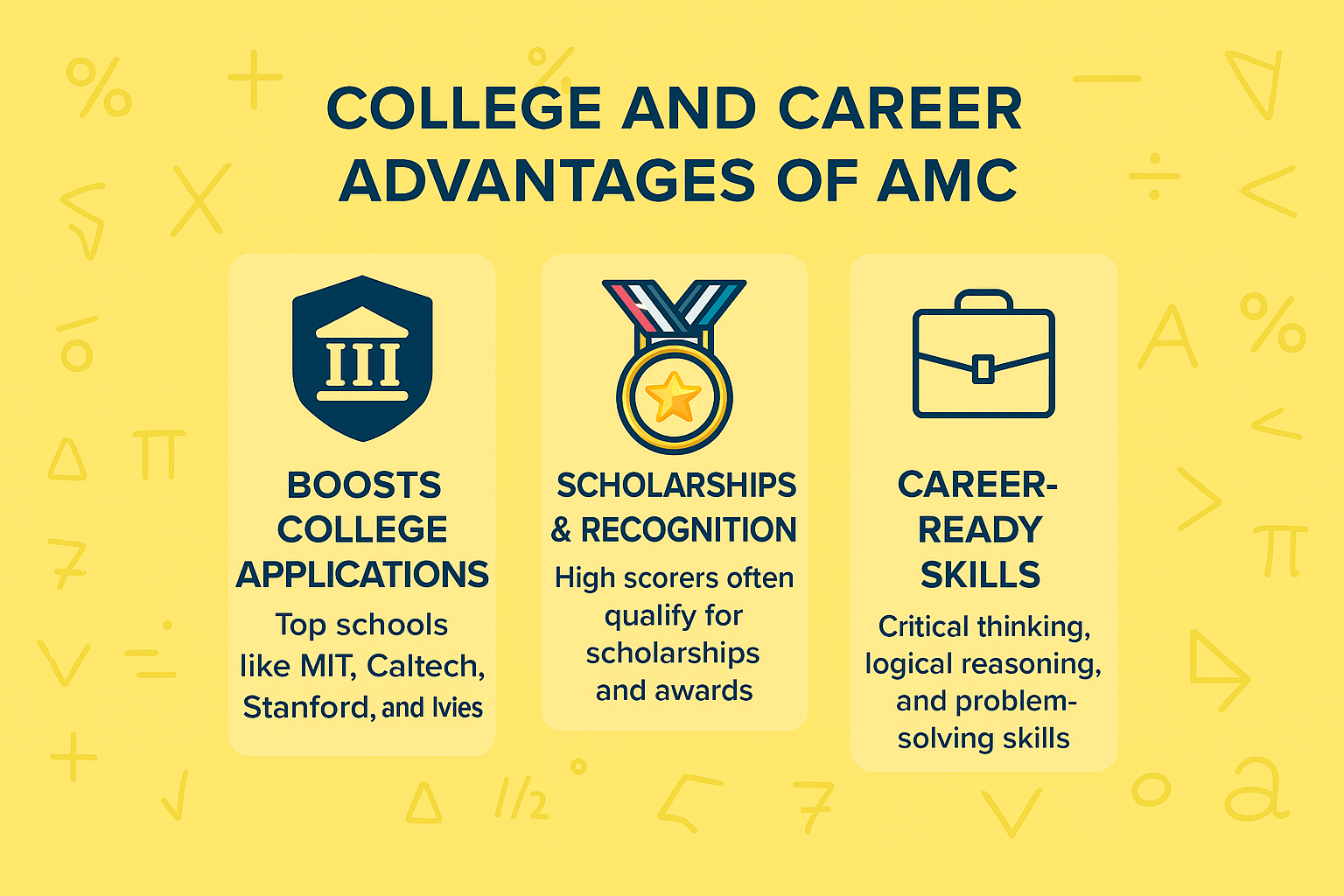 College and Career Advantages of AMC