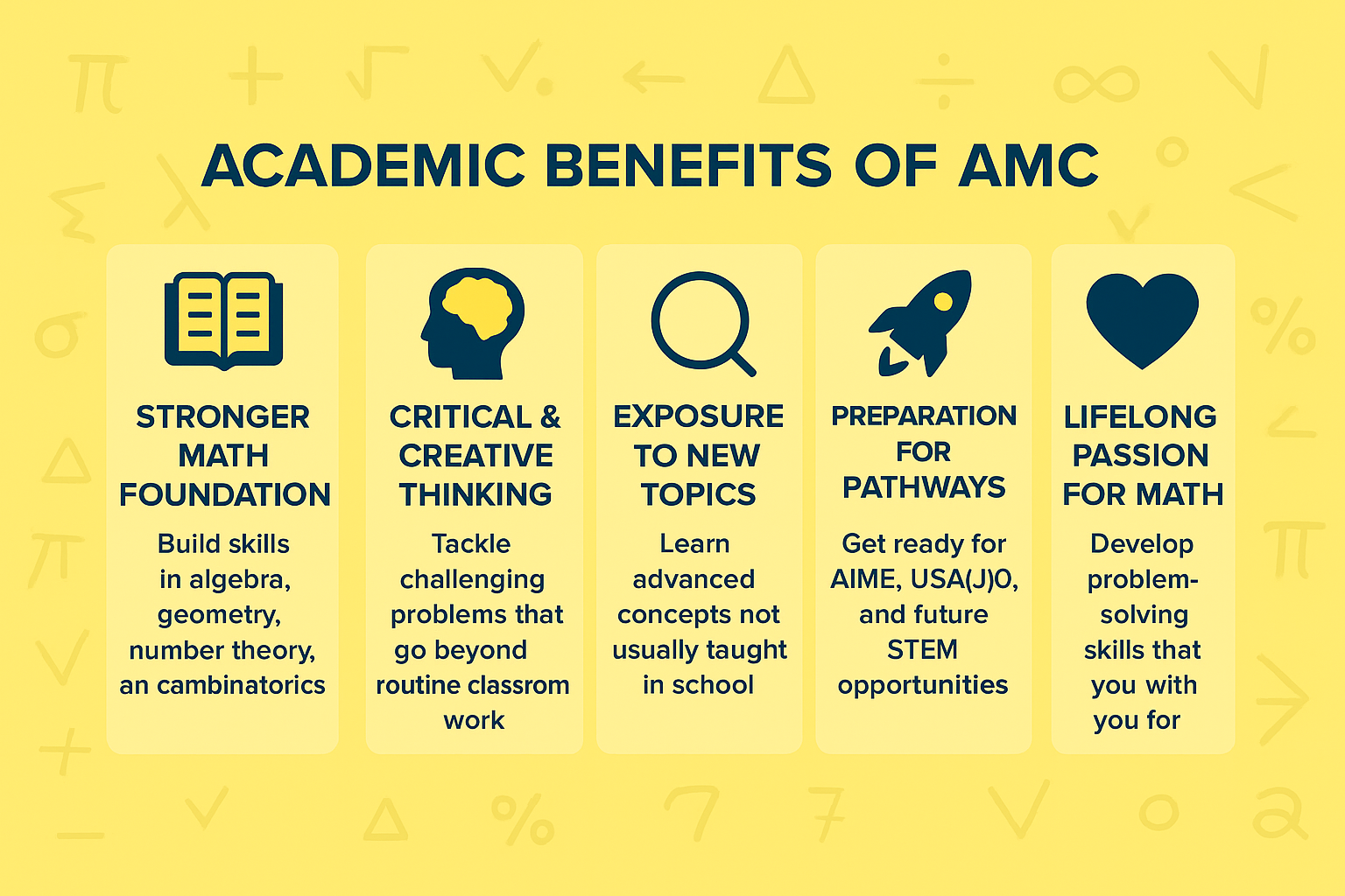 Academic Benefits of AMC