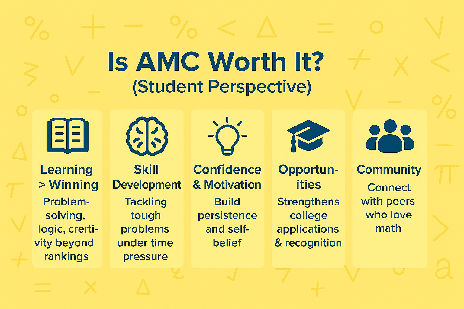  Is AMC Worth It? (Student Perspective)