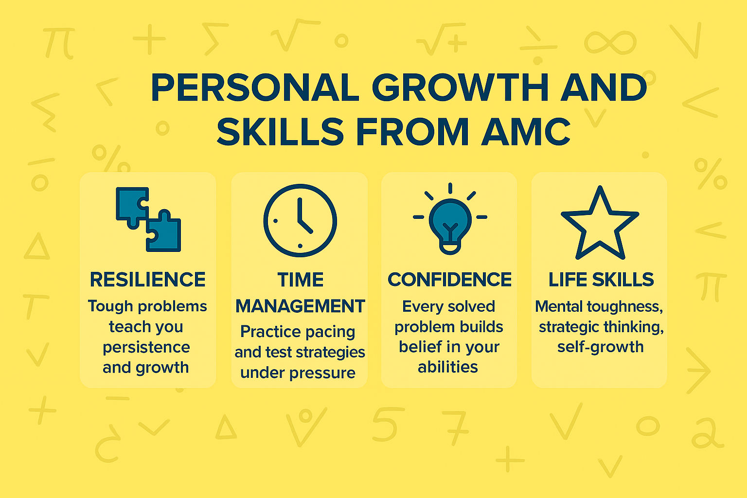 Personal Growth and Skills from AMC