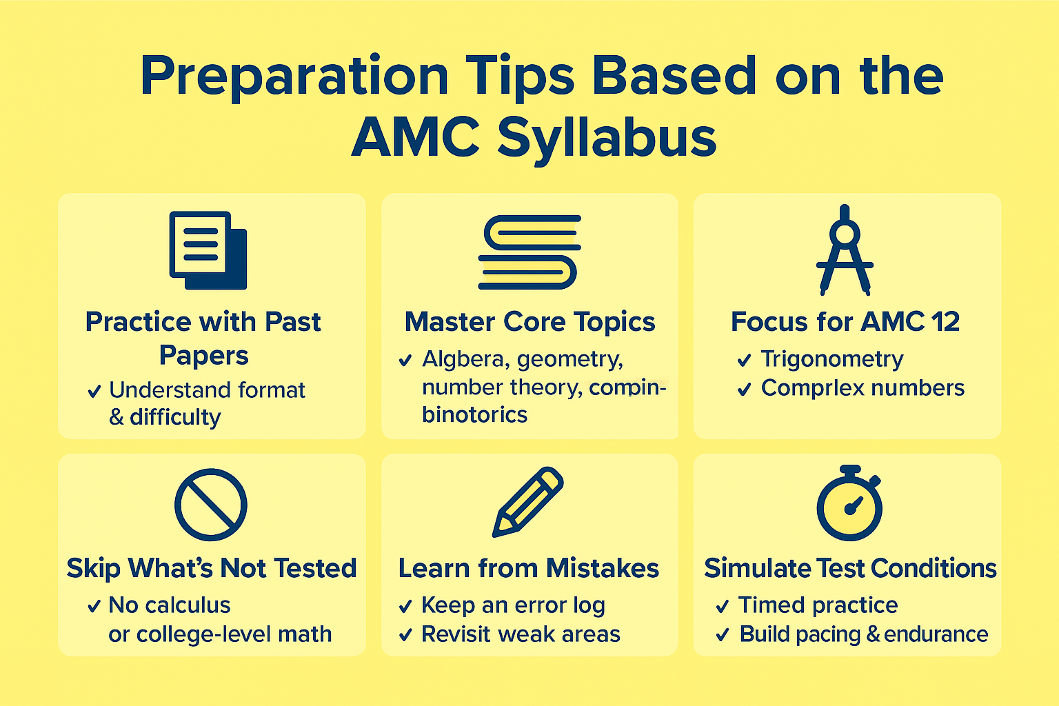 Preparation Tips Based on the AMC Syllabus