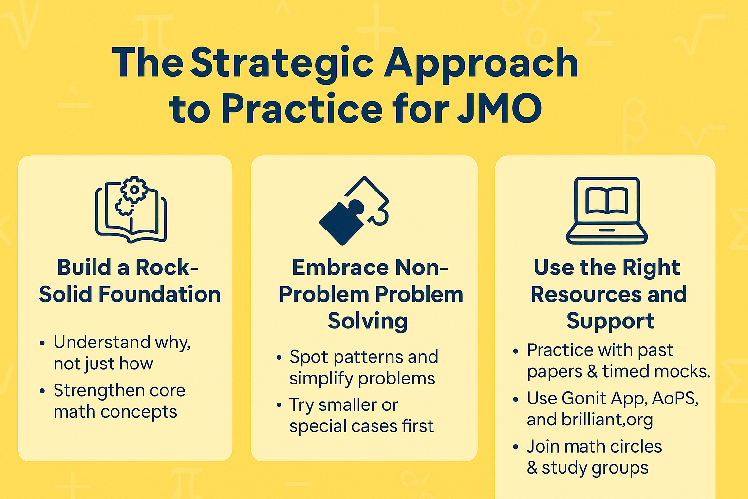 How to Prepare for the Junior Math Olympiad? 4 The Strategic Approach to Practice for Junior Math Olympiad Preparation