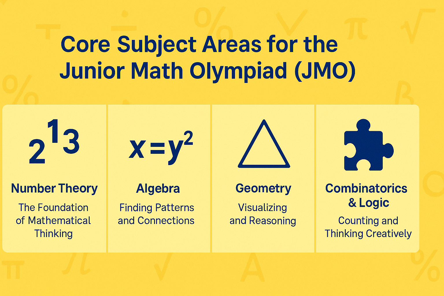 How to Prepare for the Junior Math Olympiad? 3 Core Subject Areas You Need to Master for the Junior Math Olympiad (JMO)