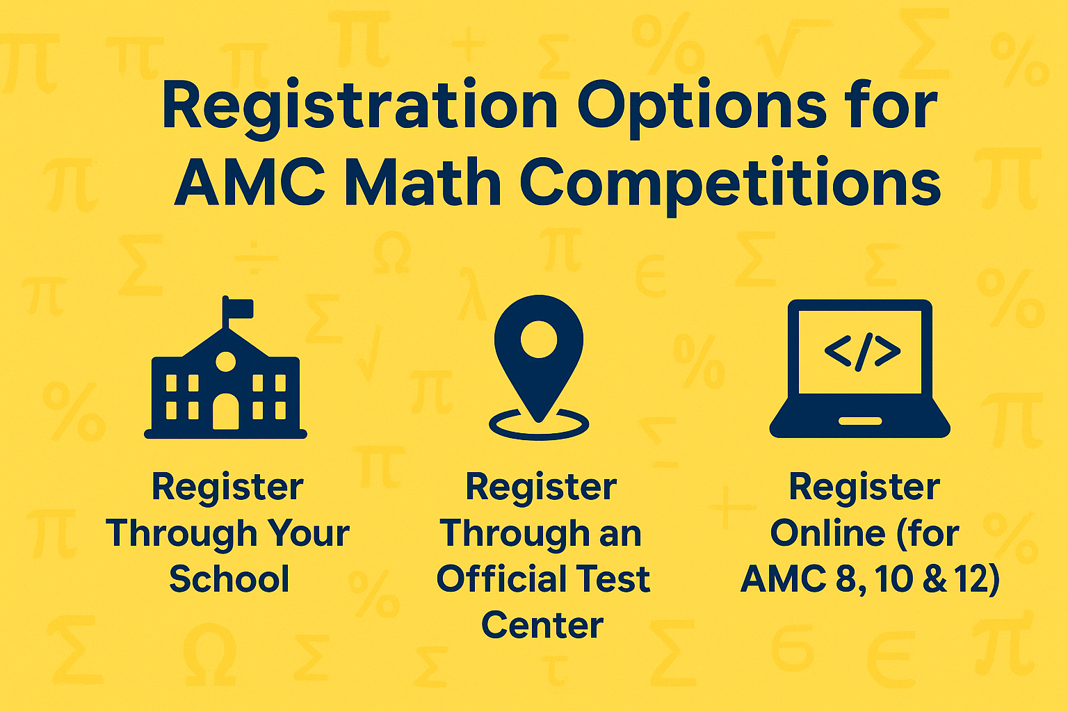 How Do I Register for the AMC Math Competitions? 2 Registration Options for AMC Math Competitions
