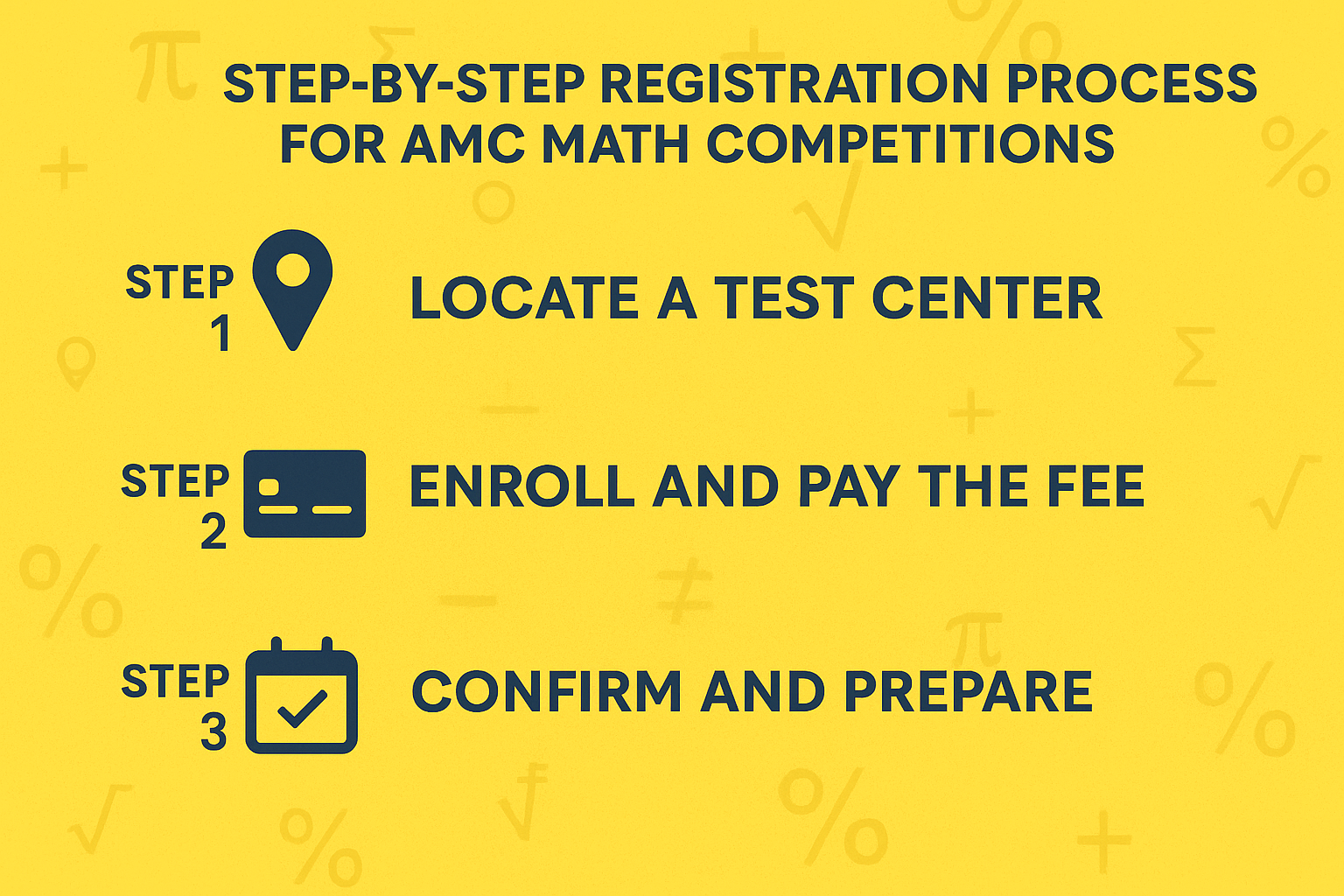 How Do I Register for the AMC Math Competitions? 3 Step-by-Step Registration Process for AMC Math CompetitionsÂ