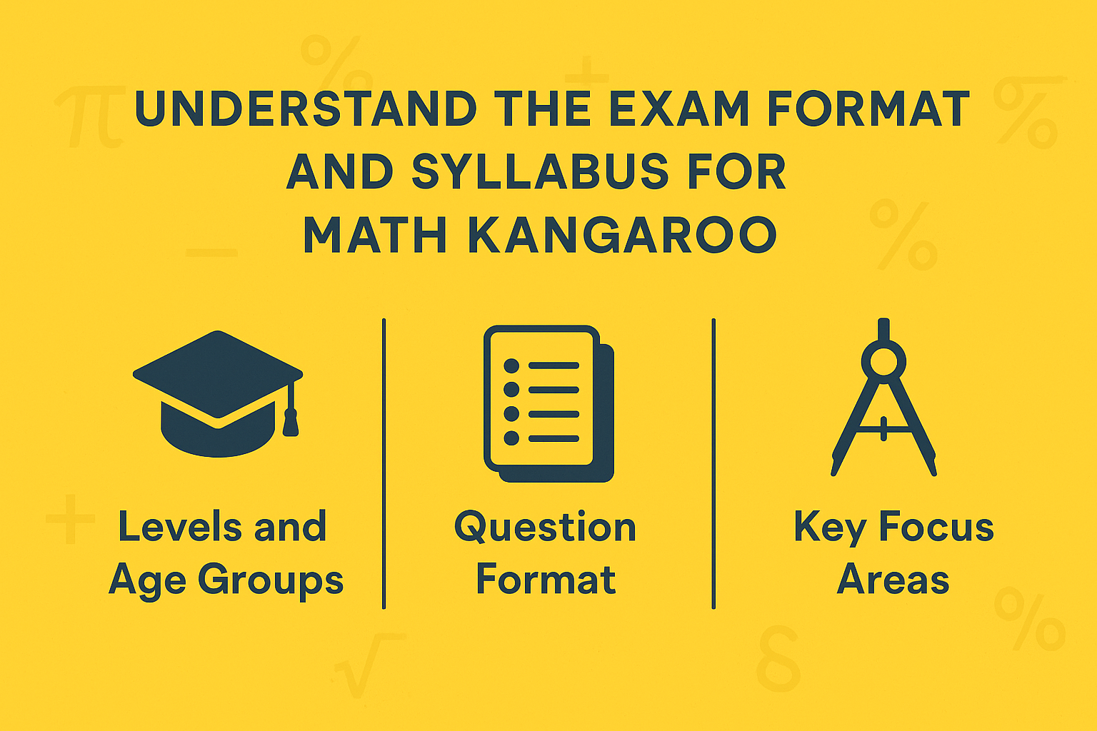How Can I Prepare for Math Kangaroo Effectively? 2 Understand the Exam Format and Syllabus for Math Kangaroo