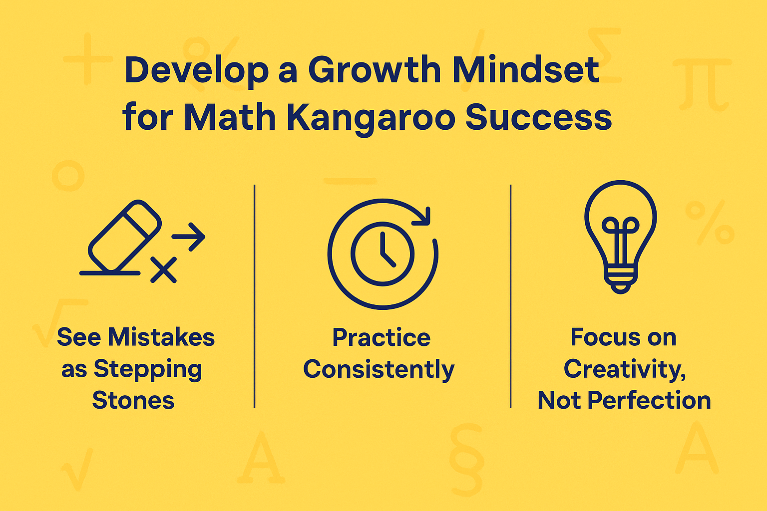 How Can I Prepare for Math Kangaroo Effectively? 10 Develop a Growth Mindset for Math Kangaroo Success