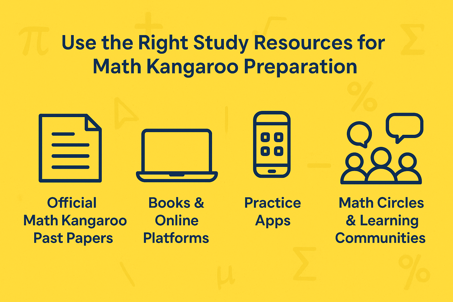 How Can I Prepare for Math Kangaroo Effectively? 6 Use the Right Study Resources for Math Kangaroo Preparation
