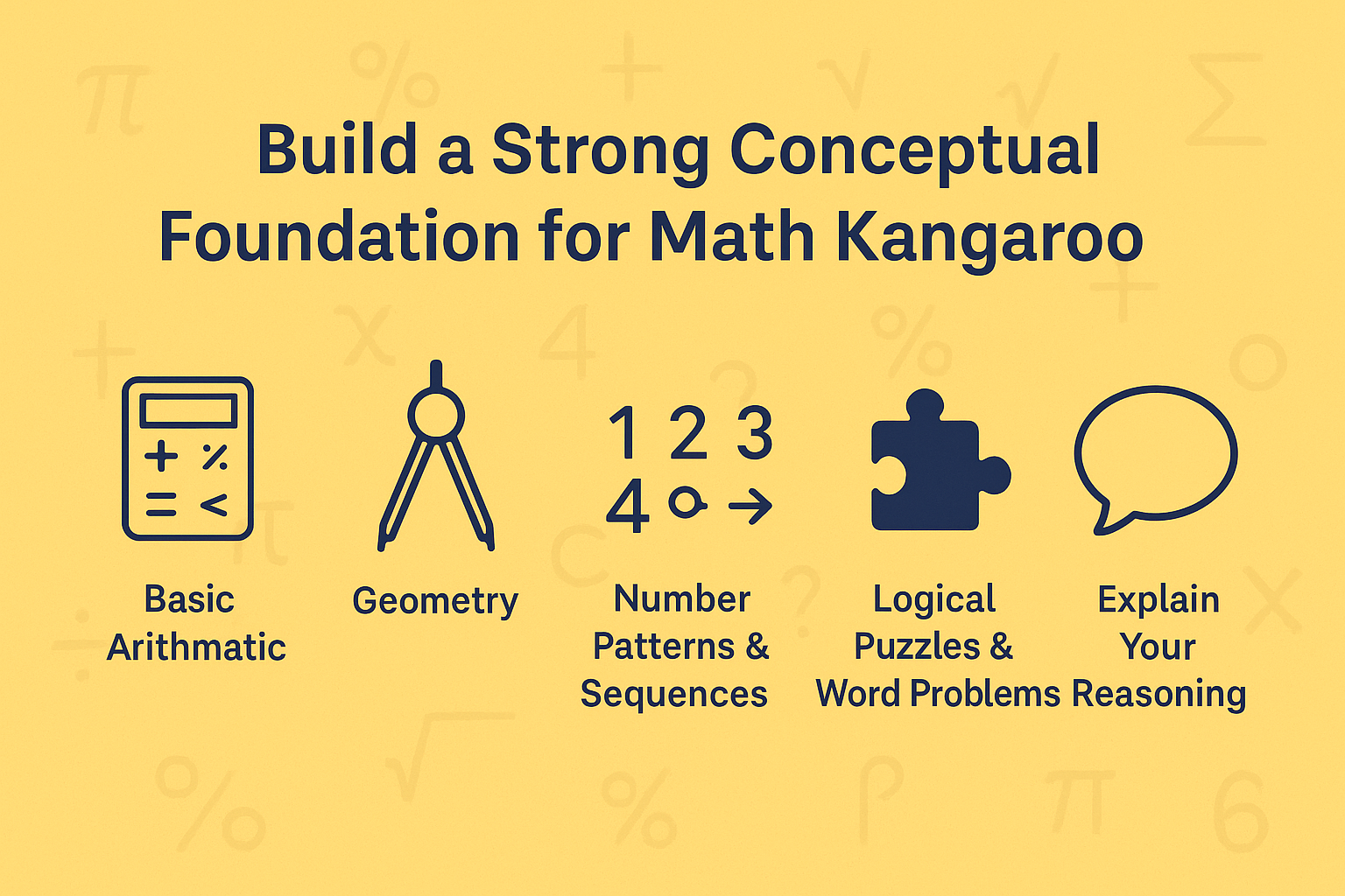 How Can I Prepare for Math Kangaroo Effectively? 3 Build a Strong Conceptual Foundation for Math Kangaroo