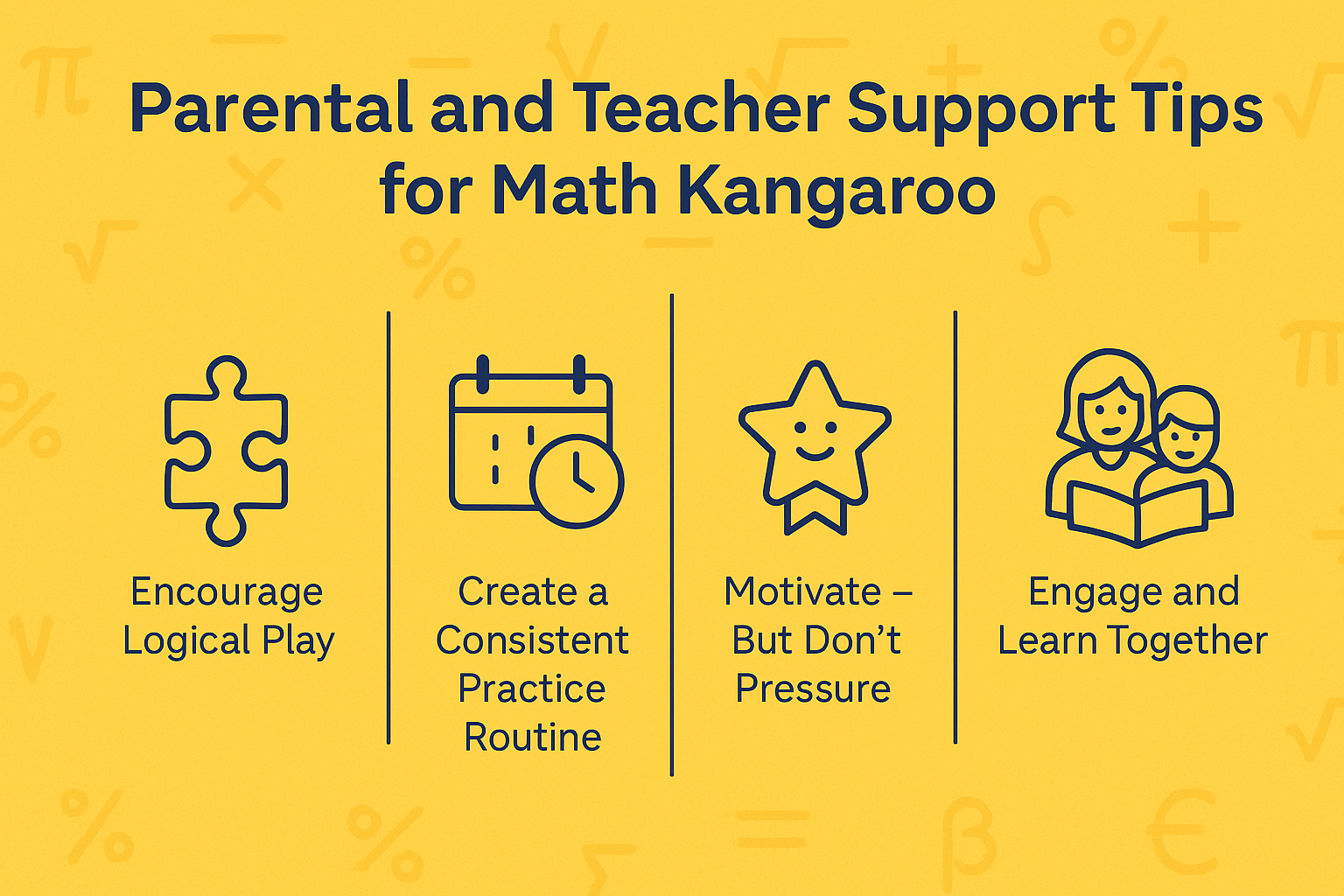 How Can I Prepare for Math Kangaroo Effectively? 11 Parental and Teacher Support Tips for Math Kangaroo