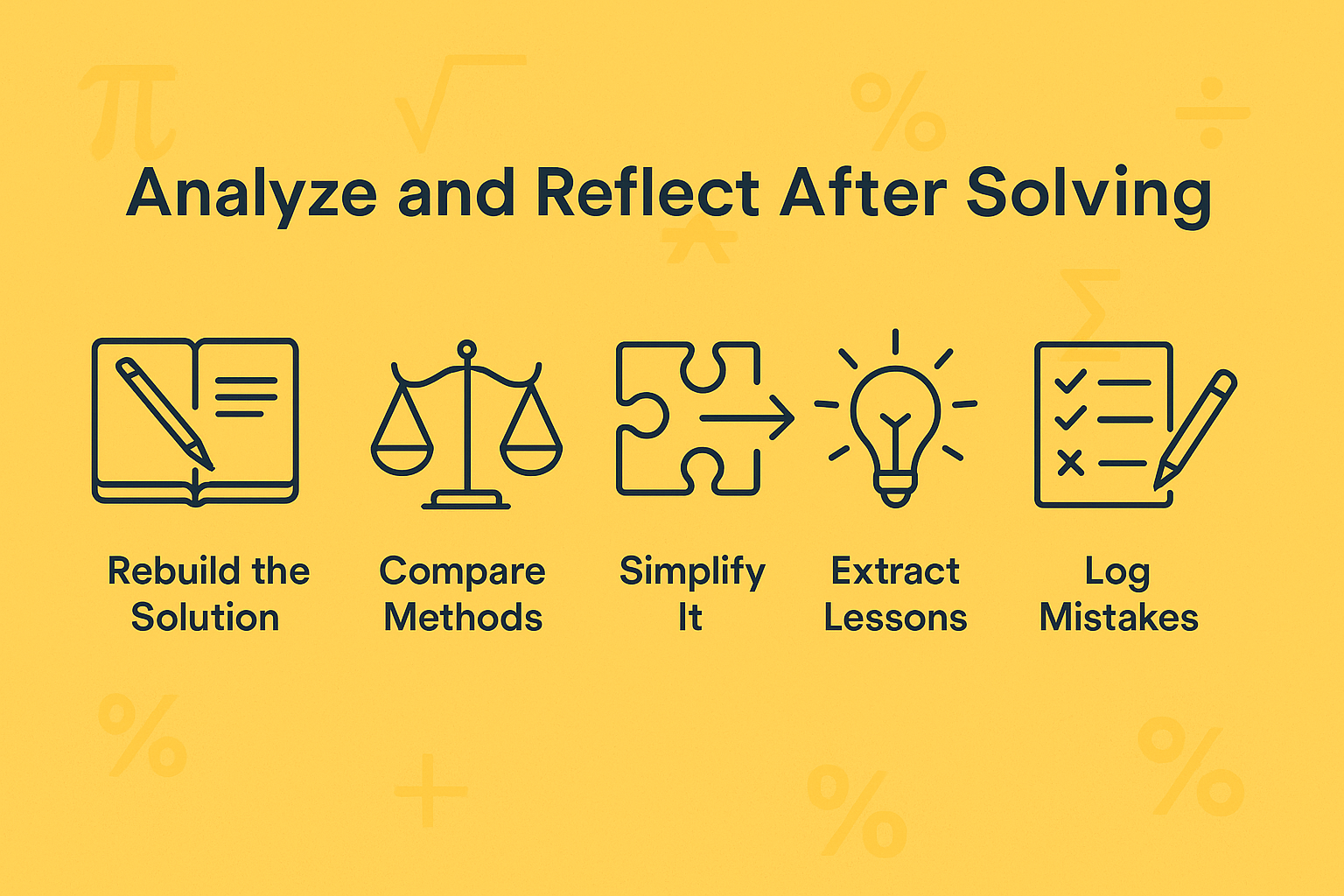 How to Get Better at Solving Math Olympiad Questions? 6 Analyze and Reflect After Solving