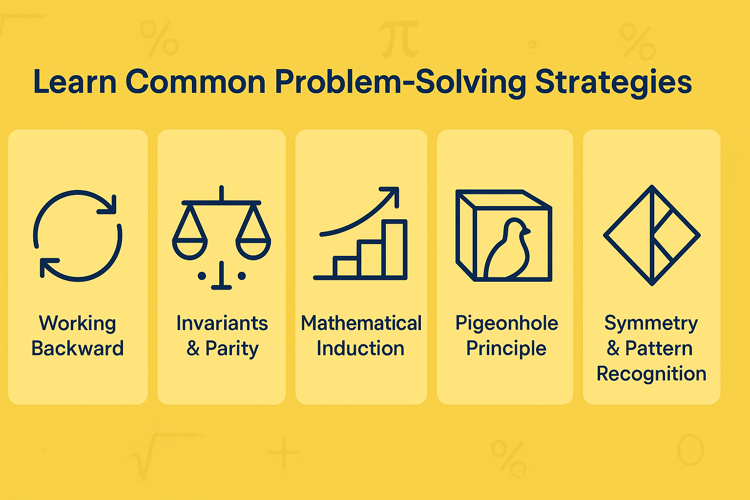 How to Get Better at Solving Math Olympiad Questions? 5 Learn Common Problem-Solving Strategies