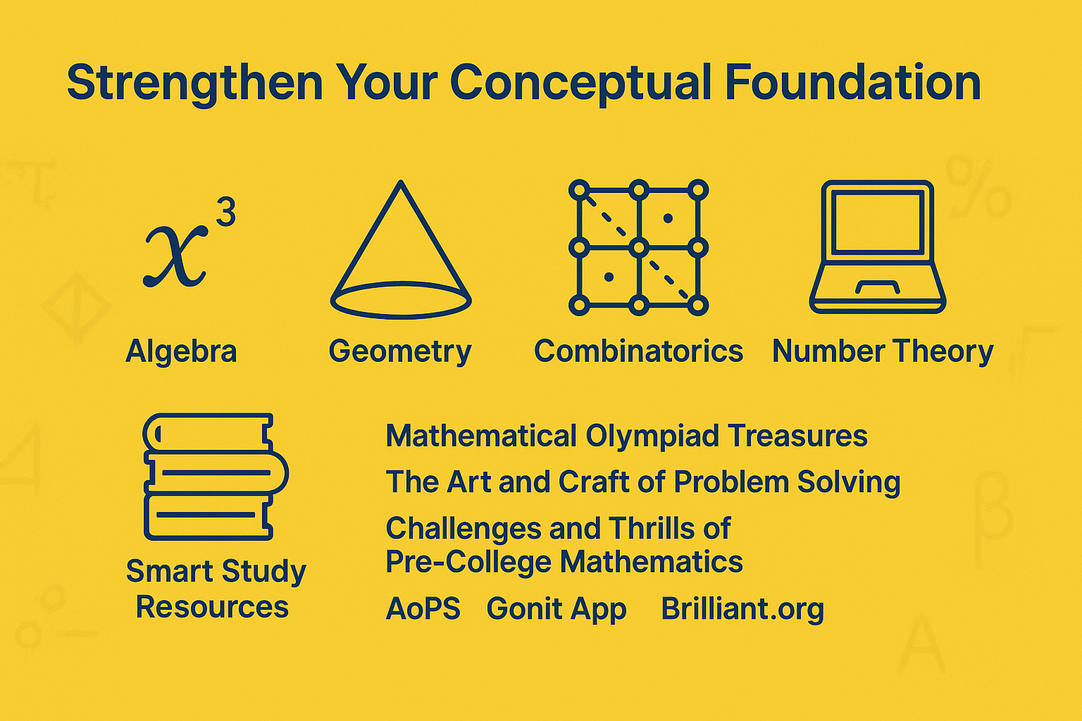 How to Get Better at Solving Math Olympiad Questions? 3 Strengthen Your Conceptual Foundation for Math Olympiad