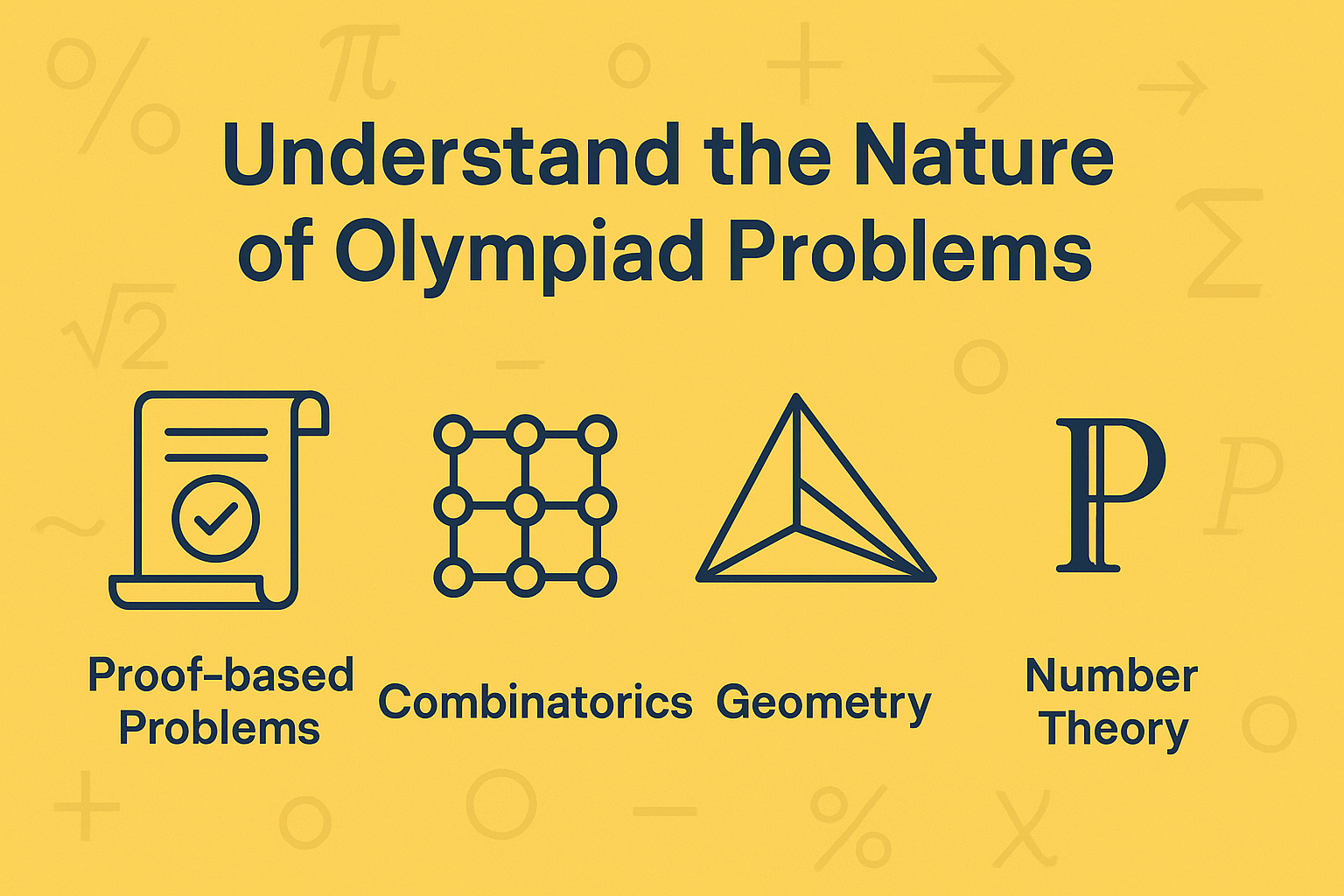 How to Get Better at Solving Math Olympiad Questions? 2 The Nature of Math Olympiad Problems