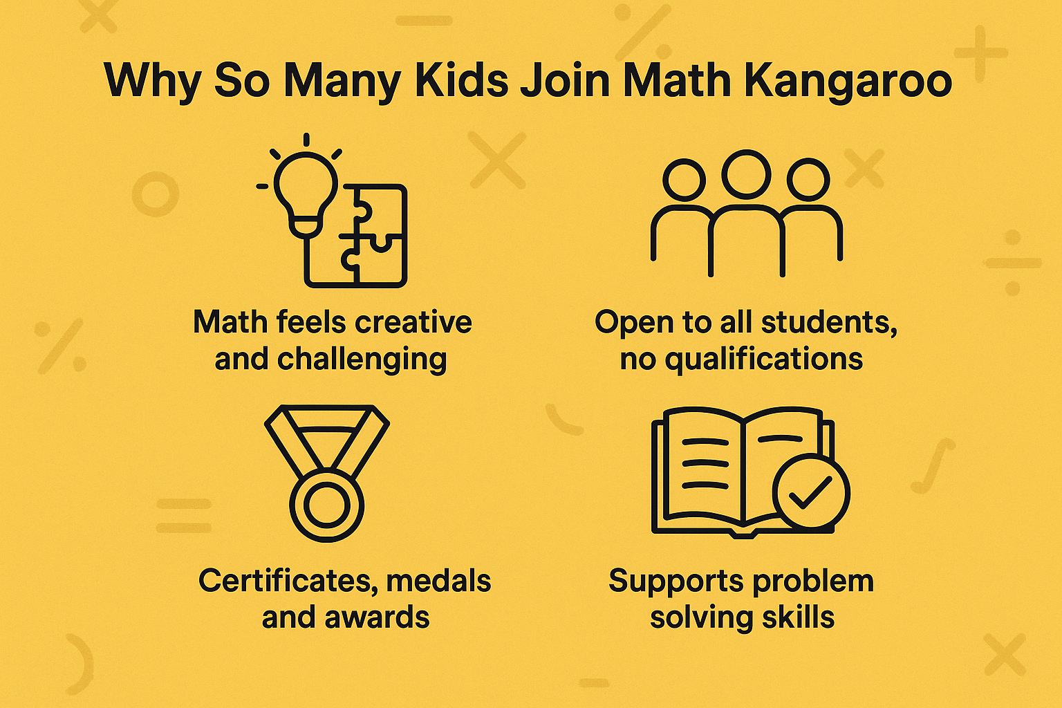 Why So Many Kids Join Math Kangaroo