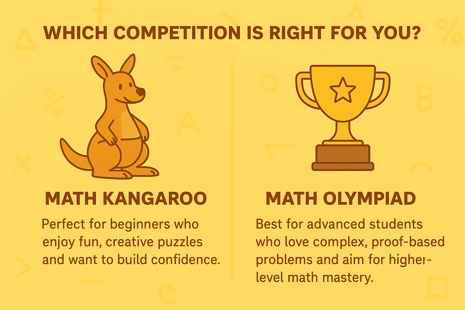 Which Competition Is Right for You? Math Kangaroo vs Math OLympiad