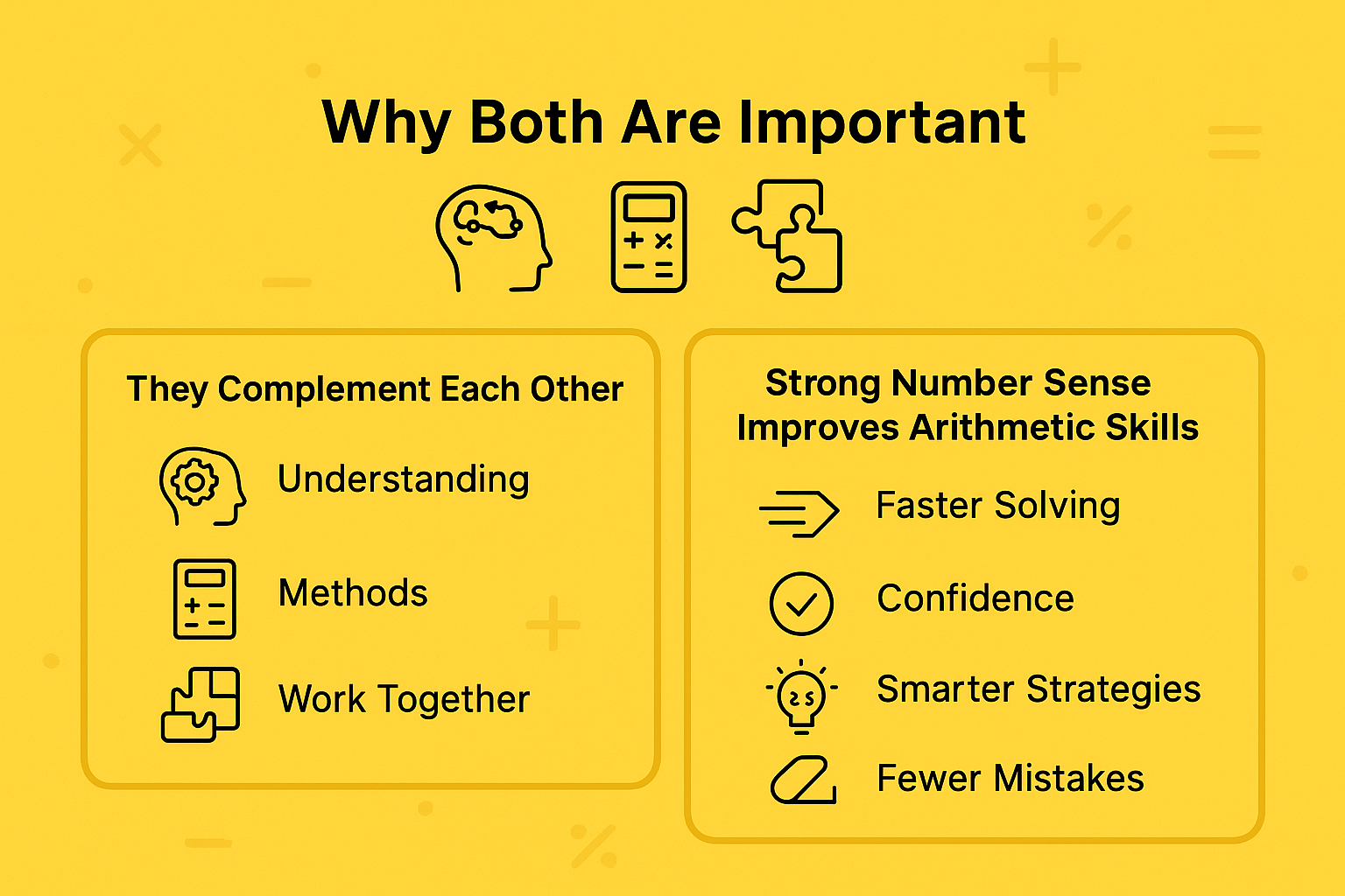 Why Number sense and basic arithmeticAre Important