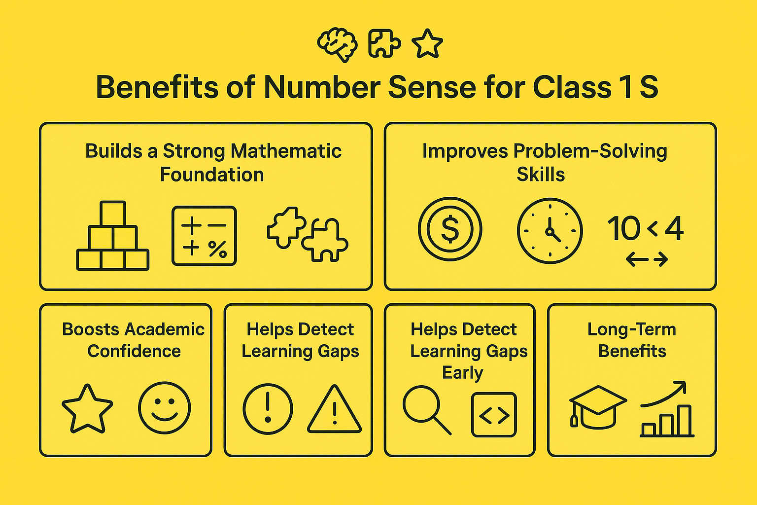 Why is Number Sense Important for Class 1 Students? 3 Benefits of Number Sense for Class 1 Students