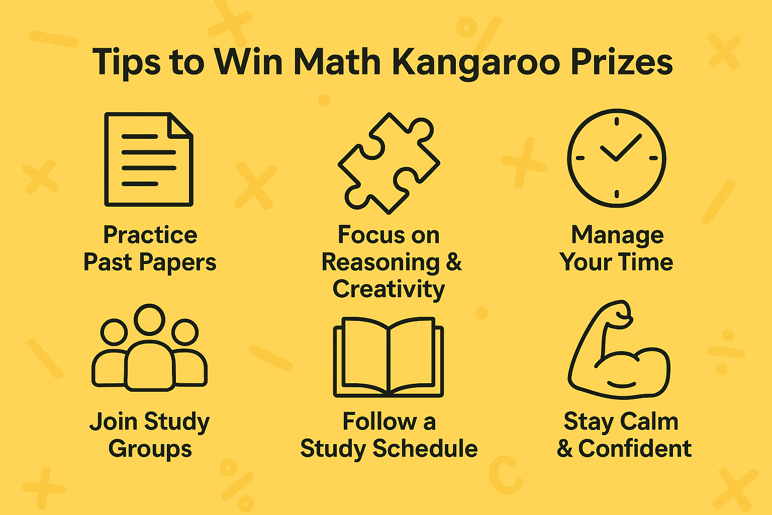 Tips to Win Math Kangaroo Prizes