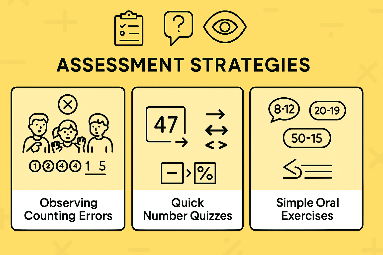 What Are Some Strategies for Teaching Number Sense to First Graders? 5 Assessment Strategies for Number Sense