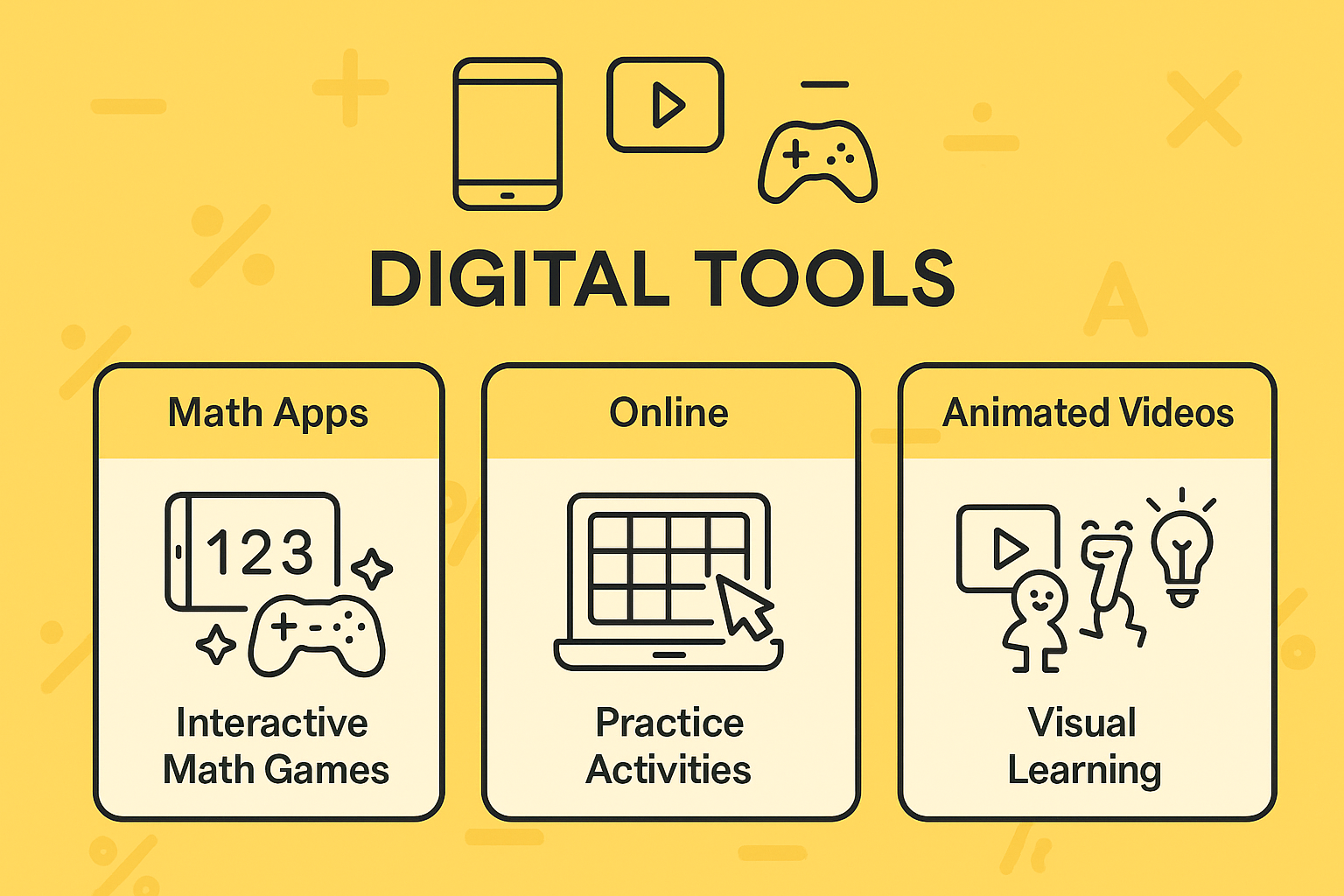 What Are Some Strategies for Teaching Number Sense to First Graders? 4 Digital Tools for Number Sense