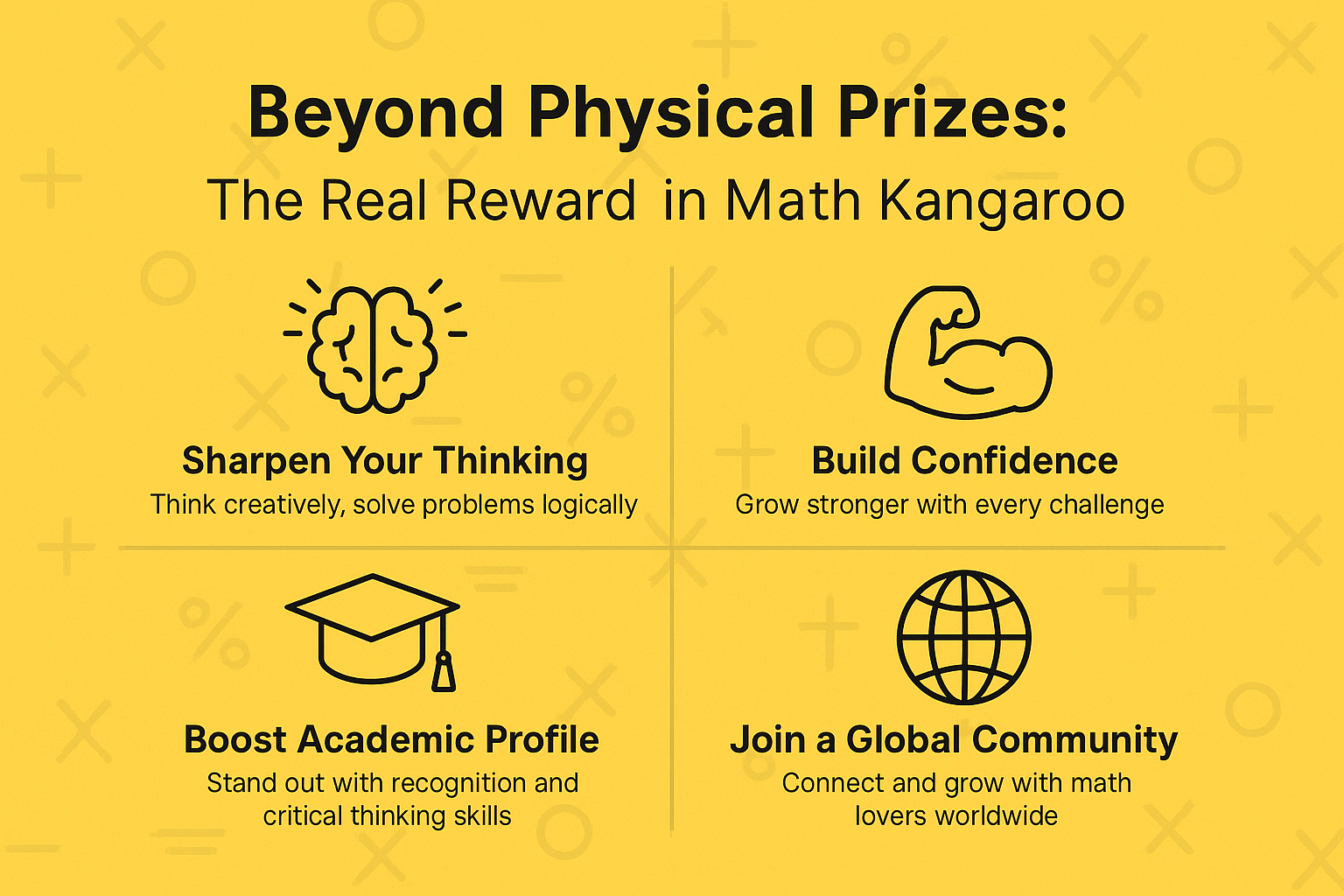 Beyond Physical Prizes: The Real Reward in Math kangaroo