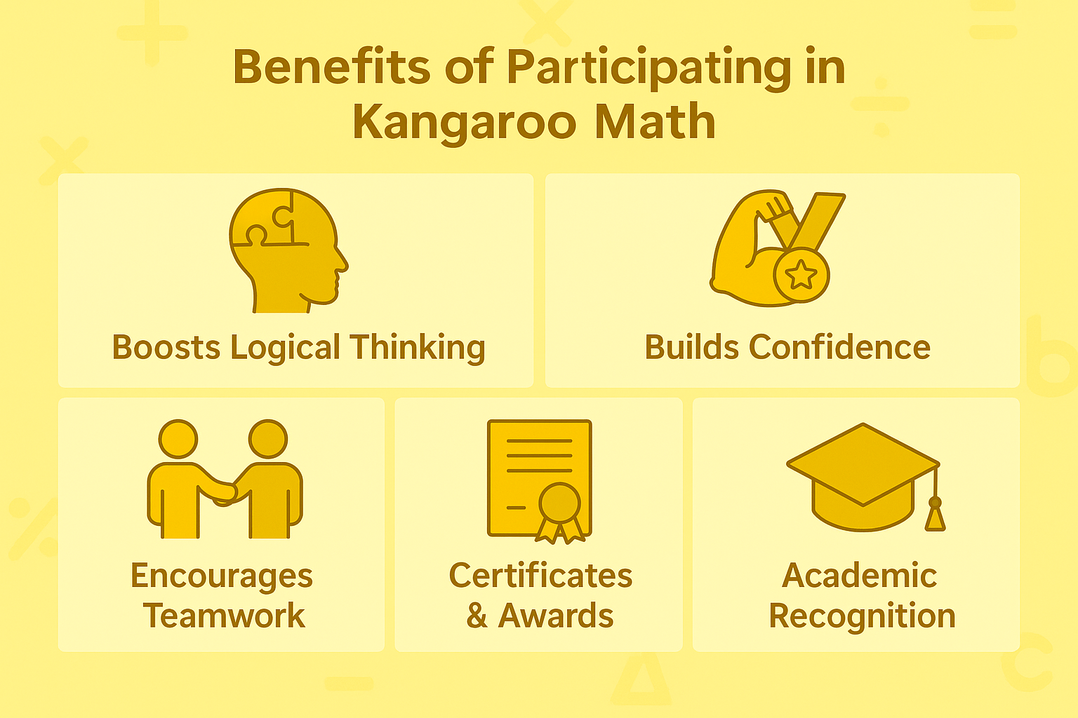 Benefits of Participating in Kangaroo Math