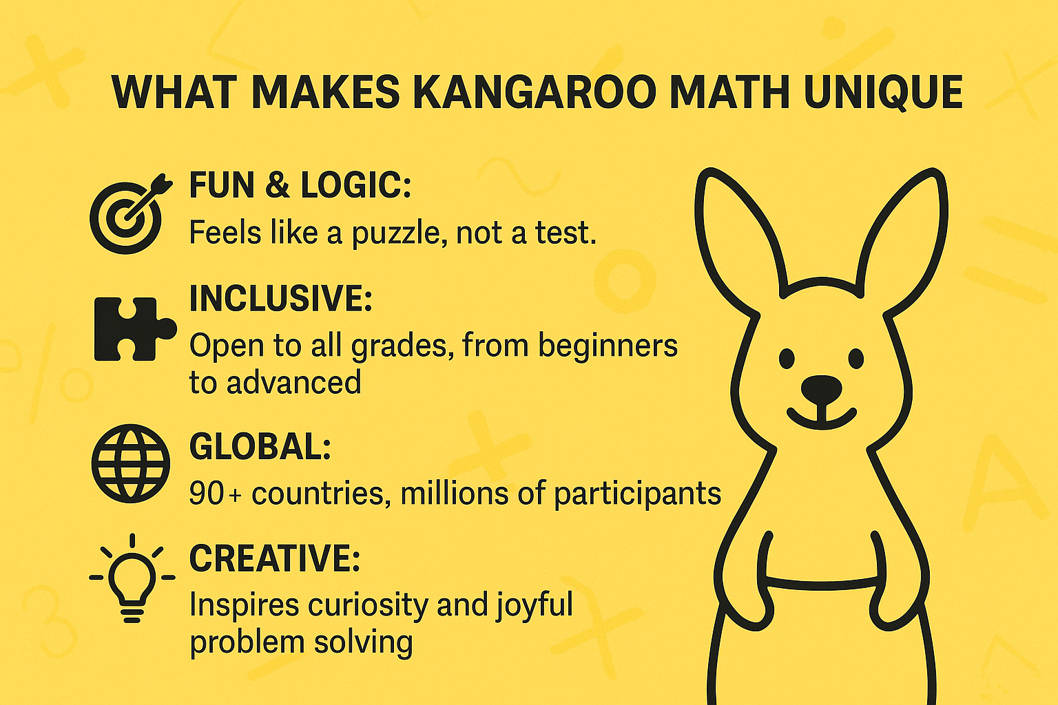 What Makes Kangaroo Math Unique