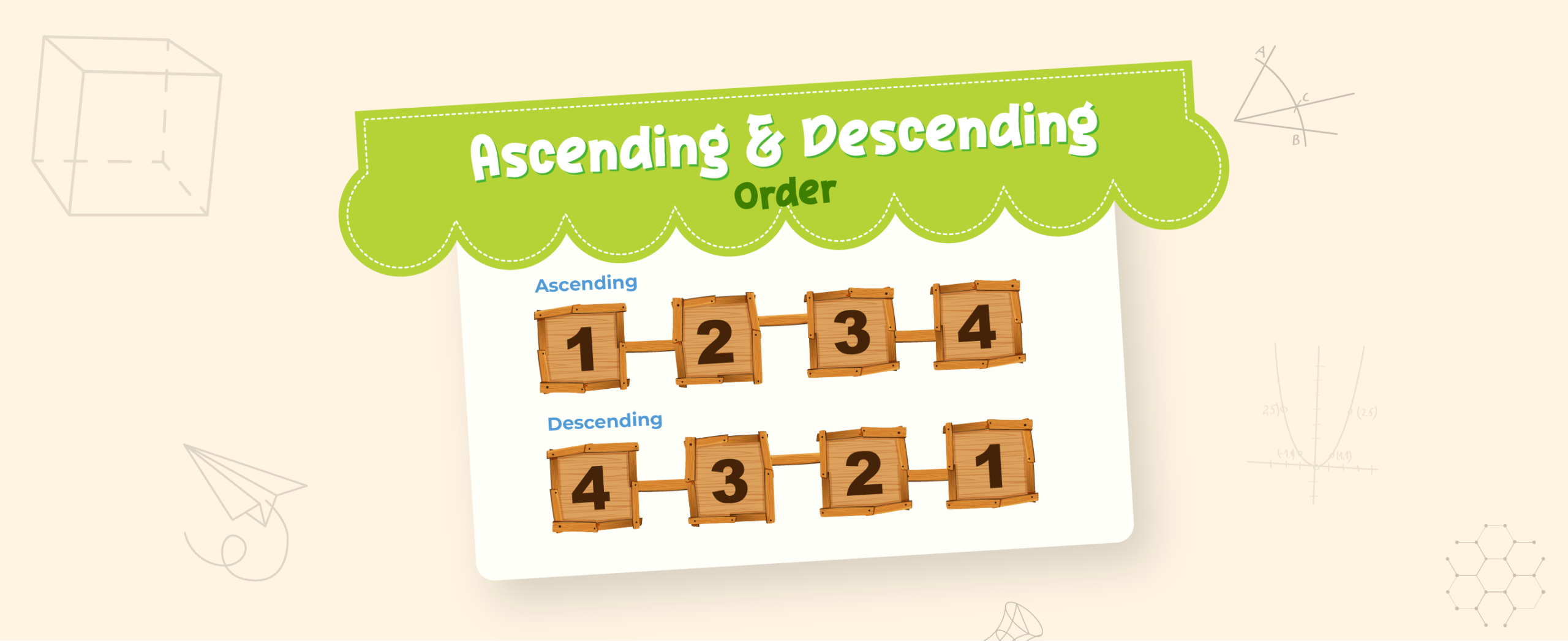 Examples of ascending and descending order for Class 1