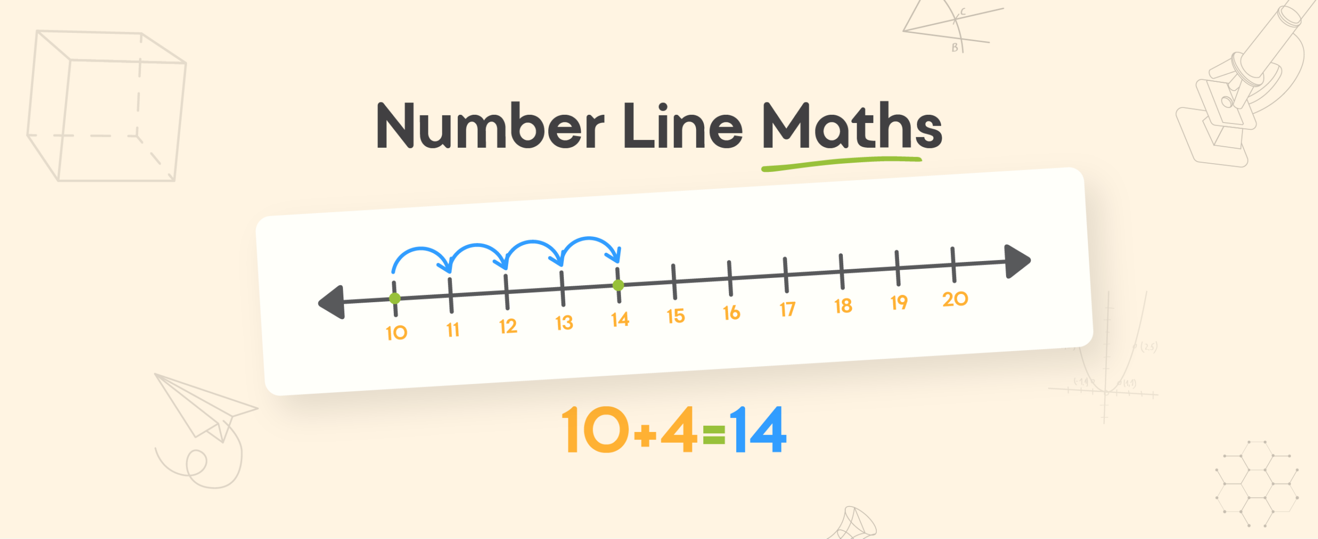 How do you Teach Number Line Maths to Class 1 Students