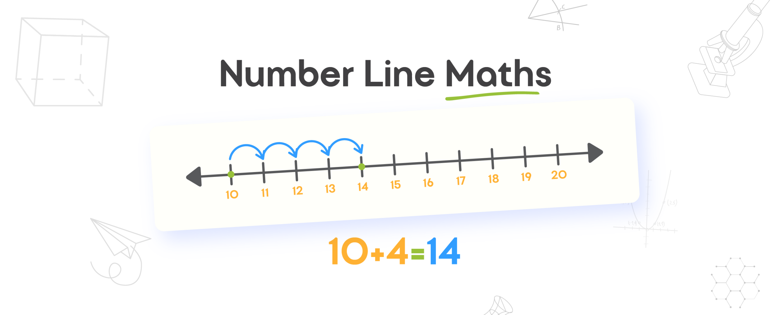 How Do You Teach Number Line Maths to Class 1 Students
