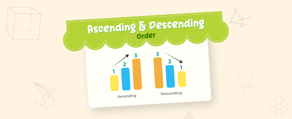 What is ascending and descending order in maths?
