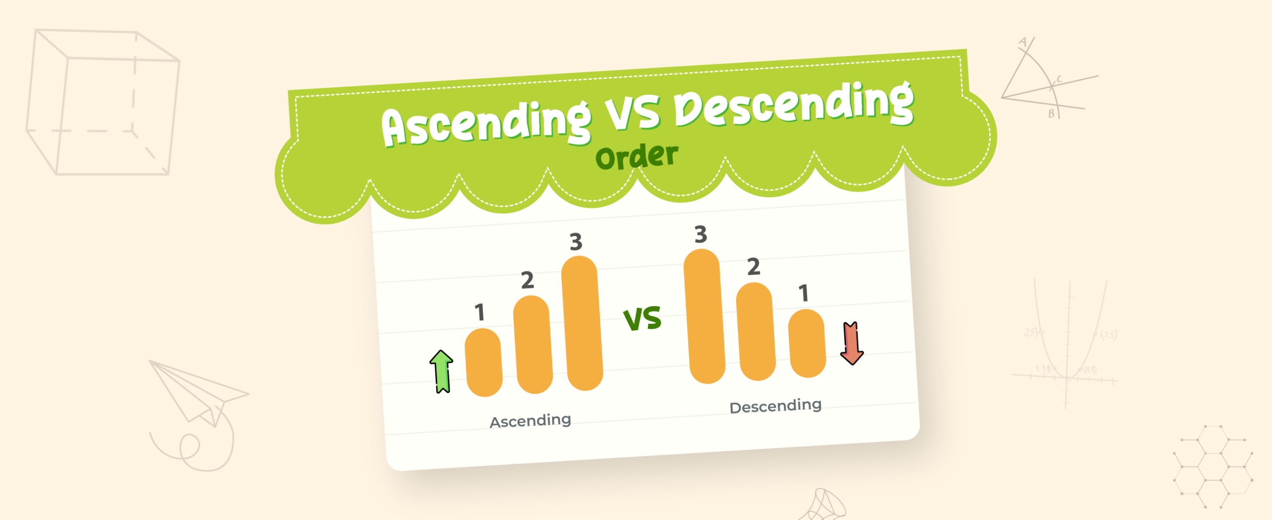What is the difference between ascending and descending order?