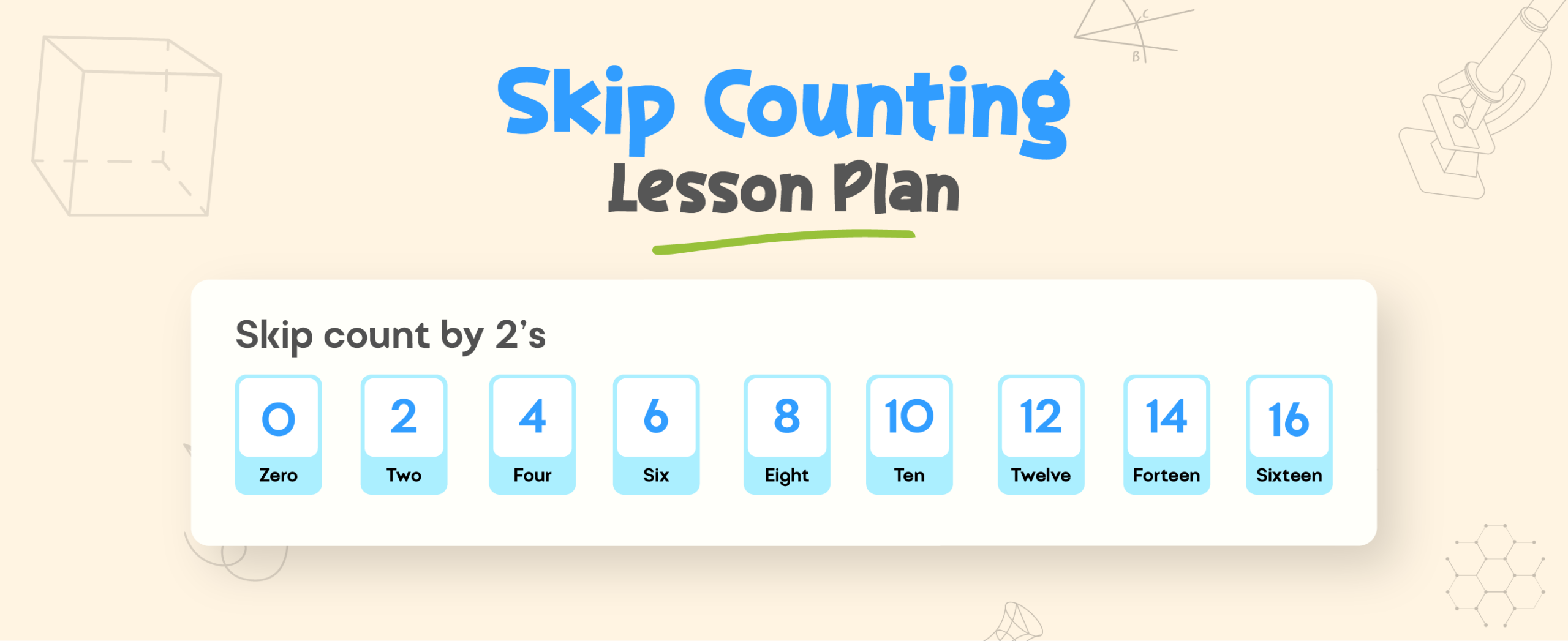 How to Write a Lesson Plan on Skip Counting for Class 1