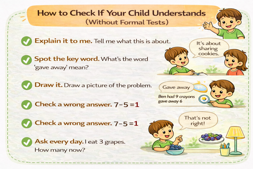 parent checking child understands word problems explain it back method