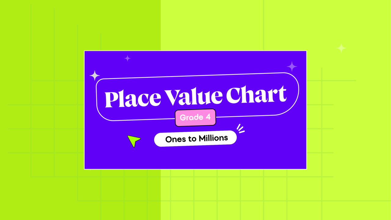 Place Value Chart for Class 4: Ones to Millions 6 Place Value Chart for Grade 4: Ones to Millions