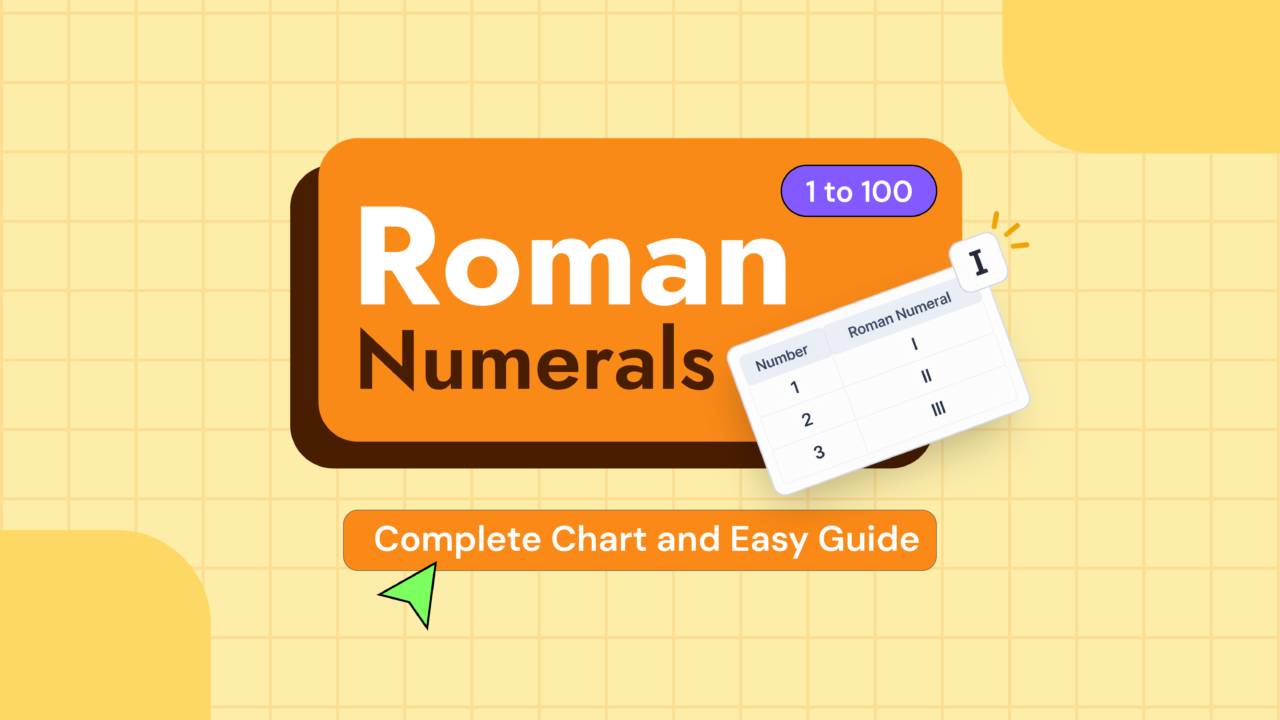 Roman Numerals 1 to 100: Complete Chart and Easy Guide 1 Roman Numerals 1 to 100 Complete Chart and Easy Guide